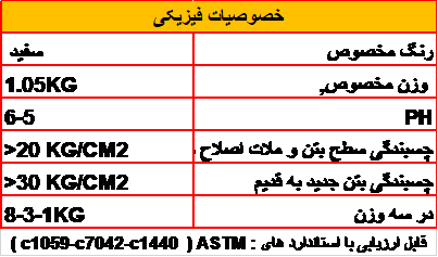 خصوصیات فیزیکی S502 - شرکت آکوارزین